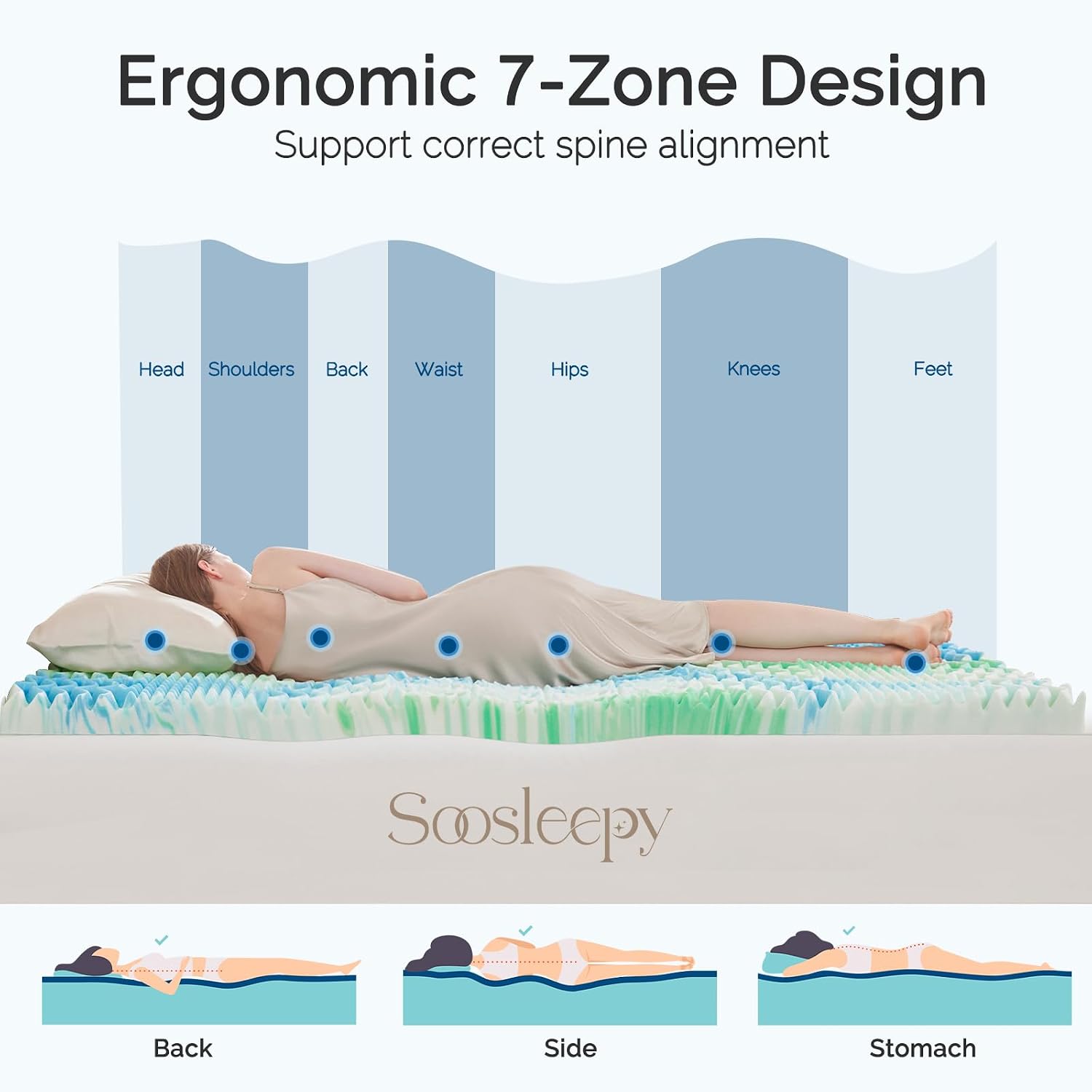 SOOSLEEPY 3 Inch 7-Zone King Memory Foam Mattress Topper Egg Crate Cooling Gel Infused Mattress Pad Bed Topper for Pressure Relief and Back Pain Soft & Breathable, CertiPUR-US Certified