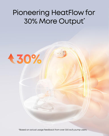 eufy Heated Wearable Breast Pump S1 Pro, Charging Case, Hands-Free