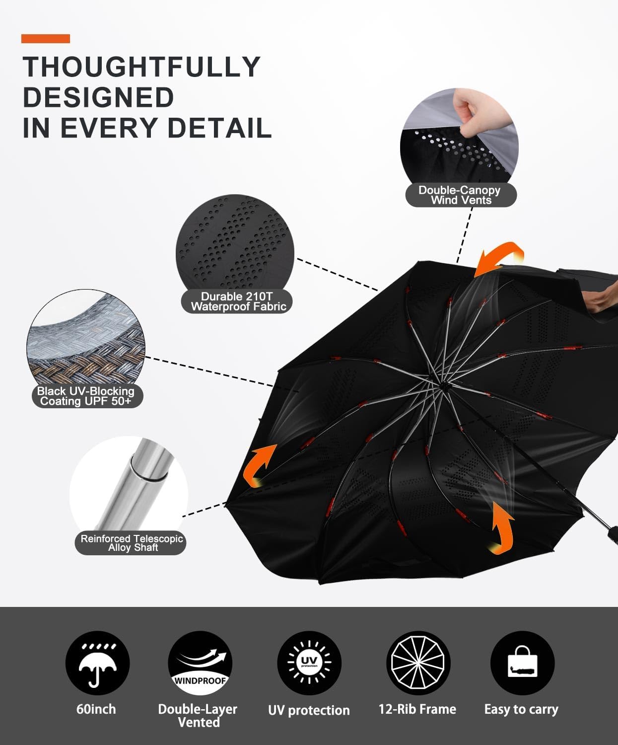 Hvac Umbrella with Magnetic Base & Clamp, Outdoor Work Umbrella