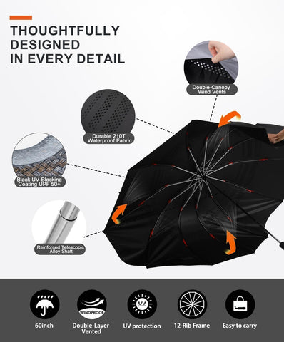 Hvac Umbrella with Magnetic Base & Clamp, Outdoor Work Umbrella
