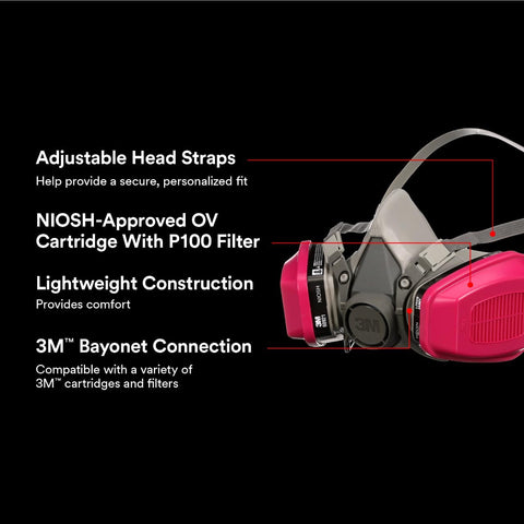 3M P100/OV Odor/Particulate Multi-Purpose Reusable Respirator 65021, NIOSH-APPROVED Organic Vapor Cartridge, Medium