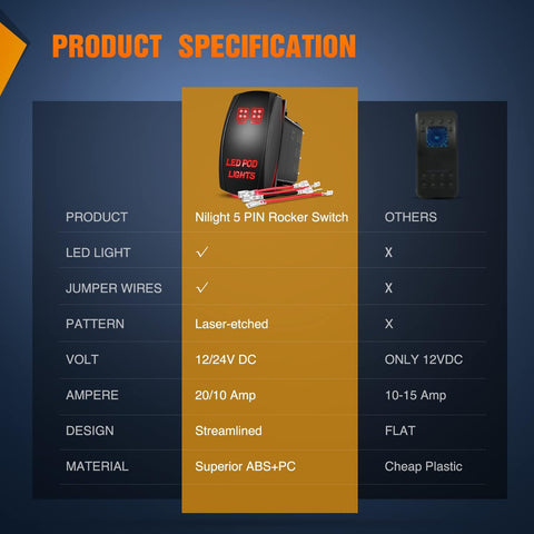 Nilight LED POD Lights Rocker Switch with Jumper Wires Set 5Pin Laser Red