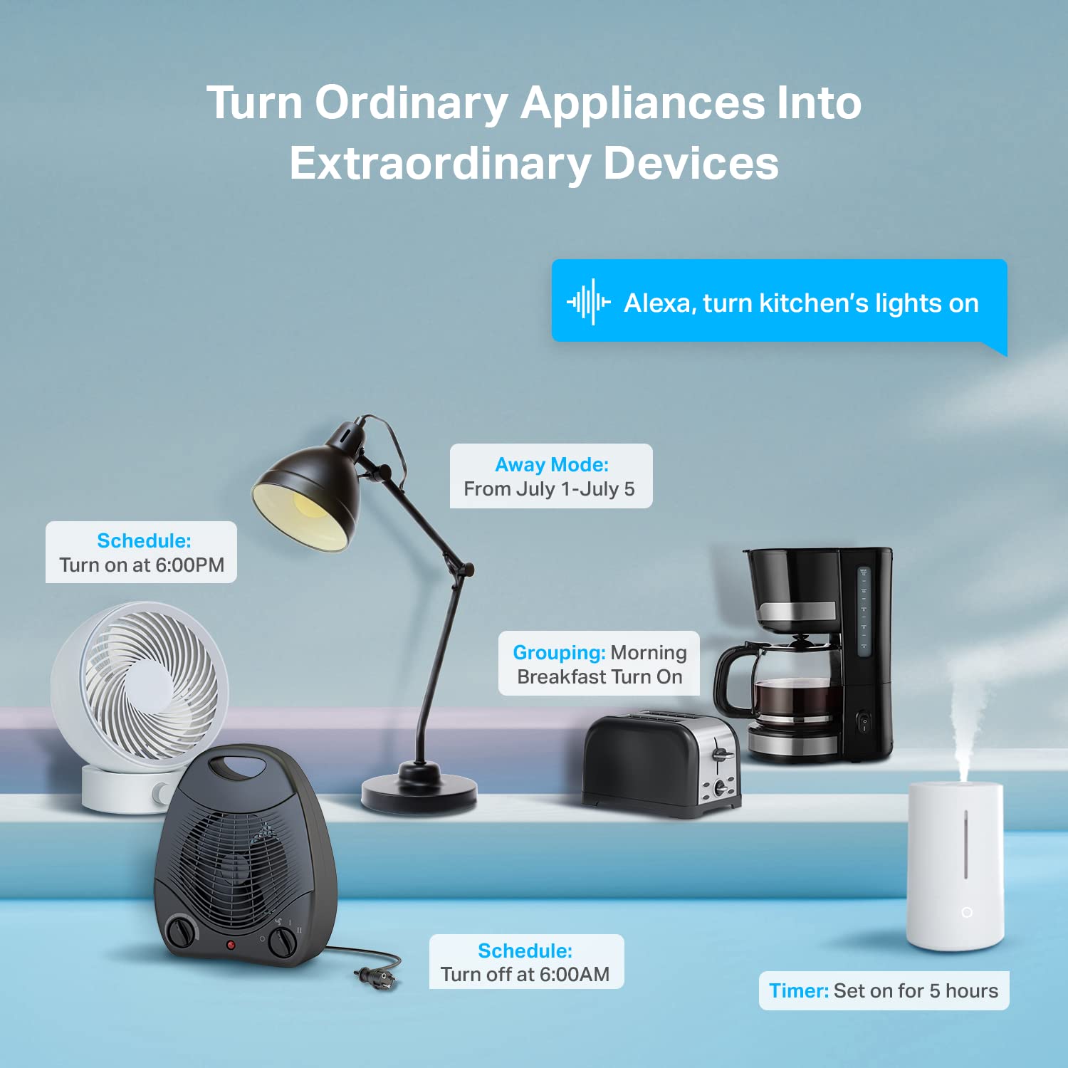 Kasa Smart Plug Ultra Mini 15A, EP10P2, Smart Home Wi-Fi Outlet