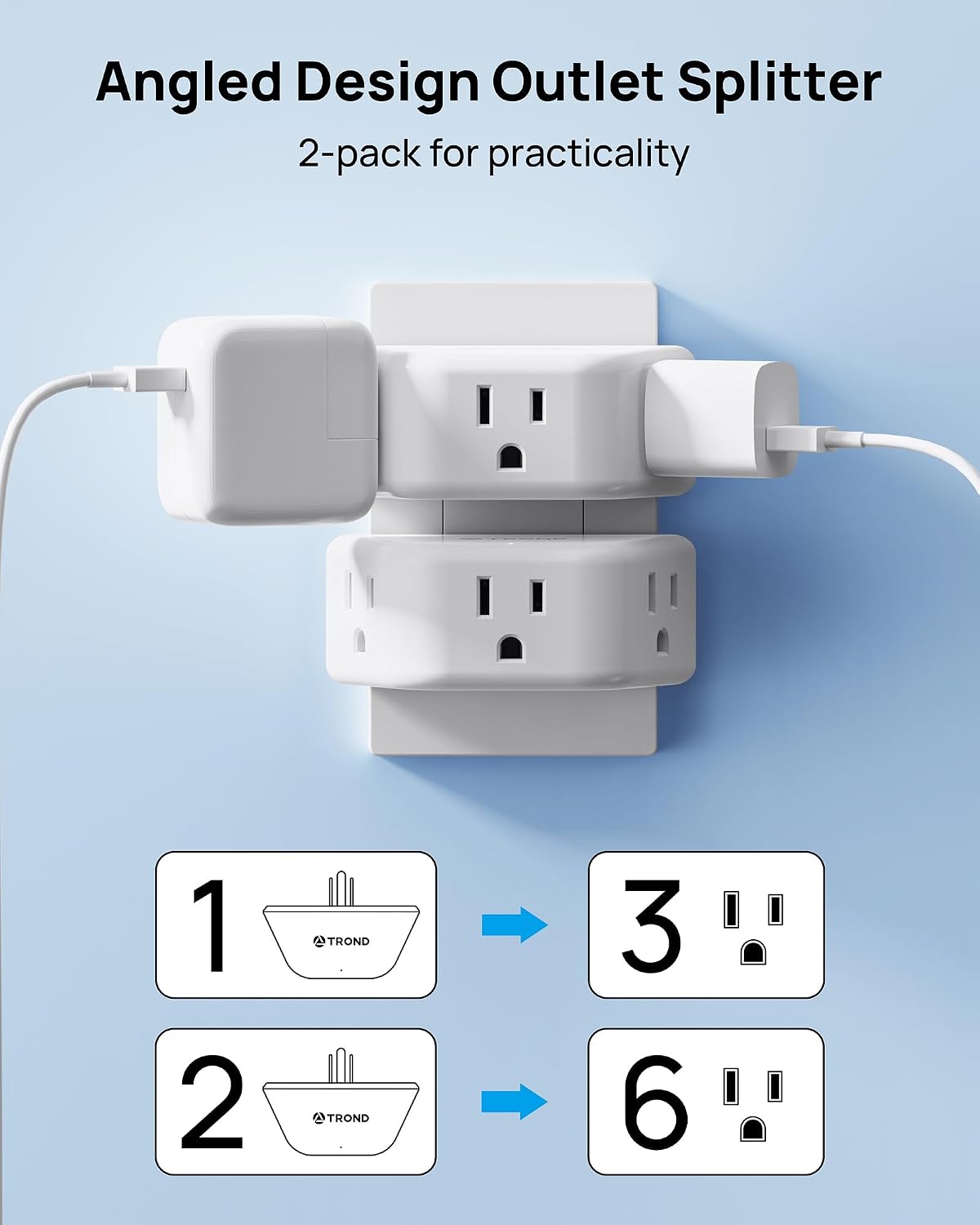 TROND Multi Plug Outlet Extender 2 Pack, Outlet Splitter for Bathroom