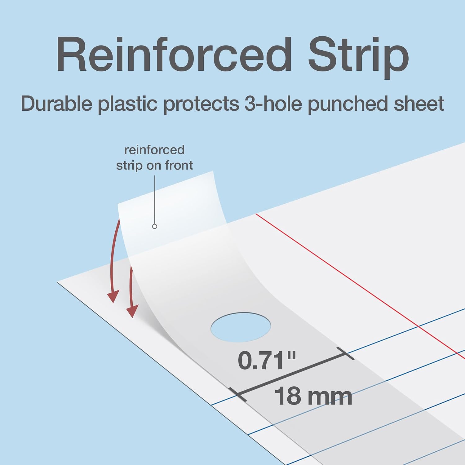 Oxford Reinforced Lined Loose Leaf Notebook Paper, College Rule, 100 Sheets