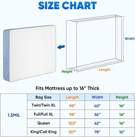 TICONN 2PK Plastic Mattress Bags for Moving, Waterproof Mattress Cover