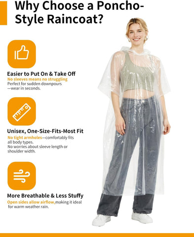 Hitituto Rain Ponchos for Adults - Extra Long Emergency Poncho with Hood, 6/12/24 Family Pack Raincoat, Home Survival Kits