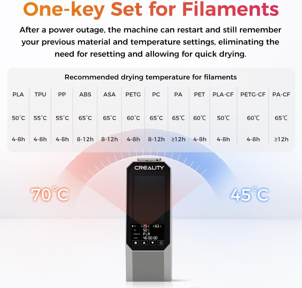 2026 New Creality Space PI Filament Dryer-Christmas Gifts, 3D Printer Filament Dryer Box with 360° Heating, Upgraded Filament Dehydrator Storage Box Support Nylon ABS PETG PLA TPU 1.75/2.85mm