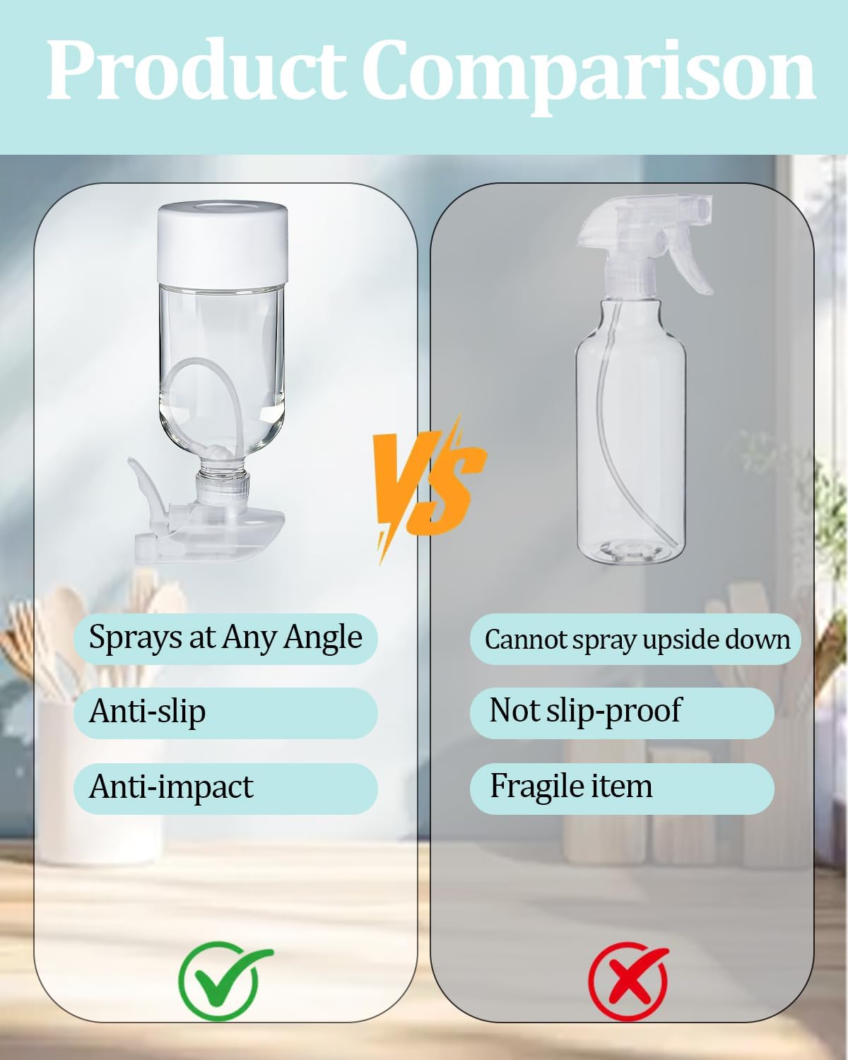 2 Pack 360° Glass Spray Bottles with Silicone Sleeve White