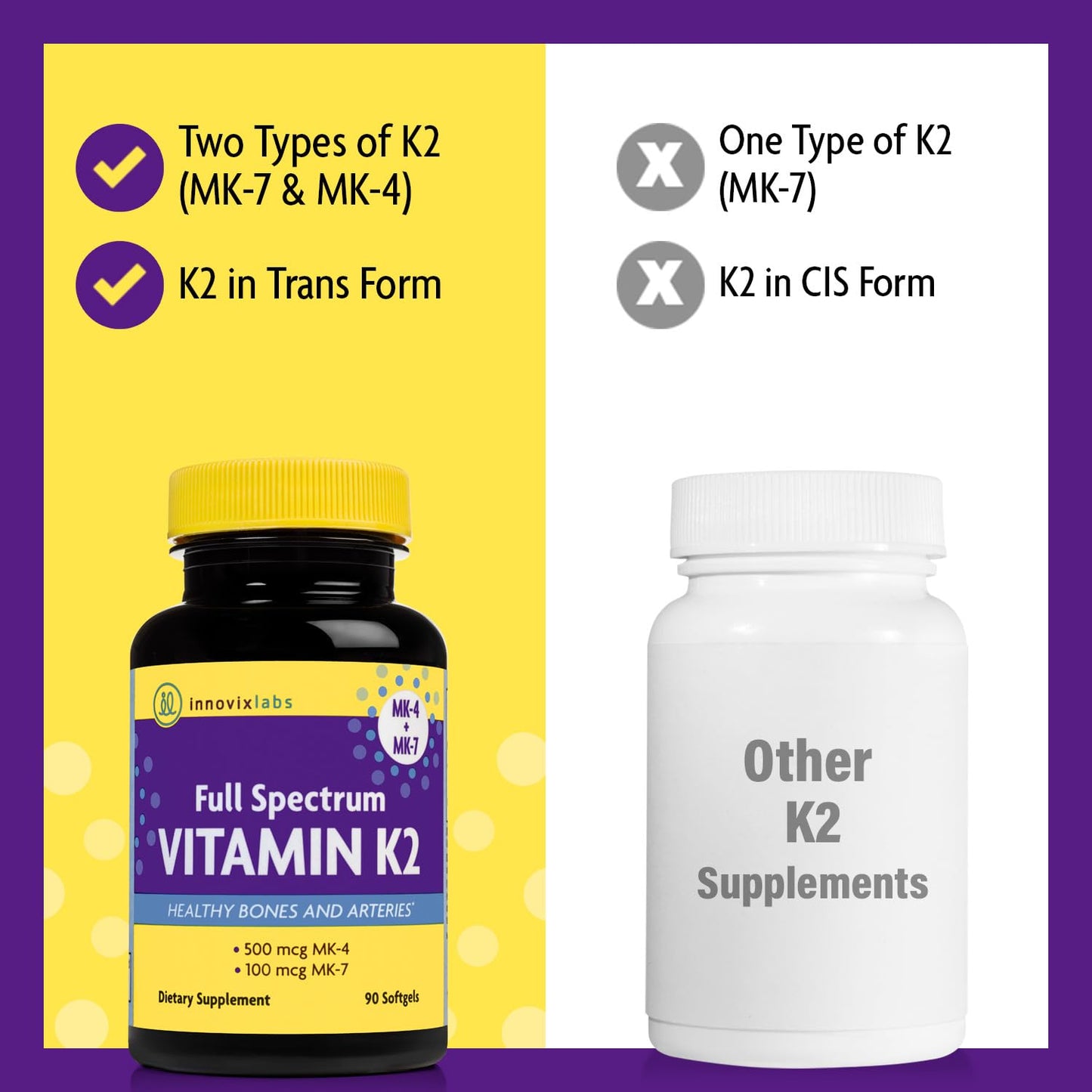 InnovixLabs Full Spectrum Vitamin K2 MK-7-90 Capsules - Vit K2 Vitamin Supplement with Trans Form MK7 & MK4-600 mcg - Supports General Health & Bones, K-2 Vitamins - Soy & Gluten Free