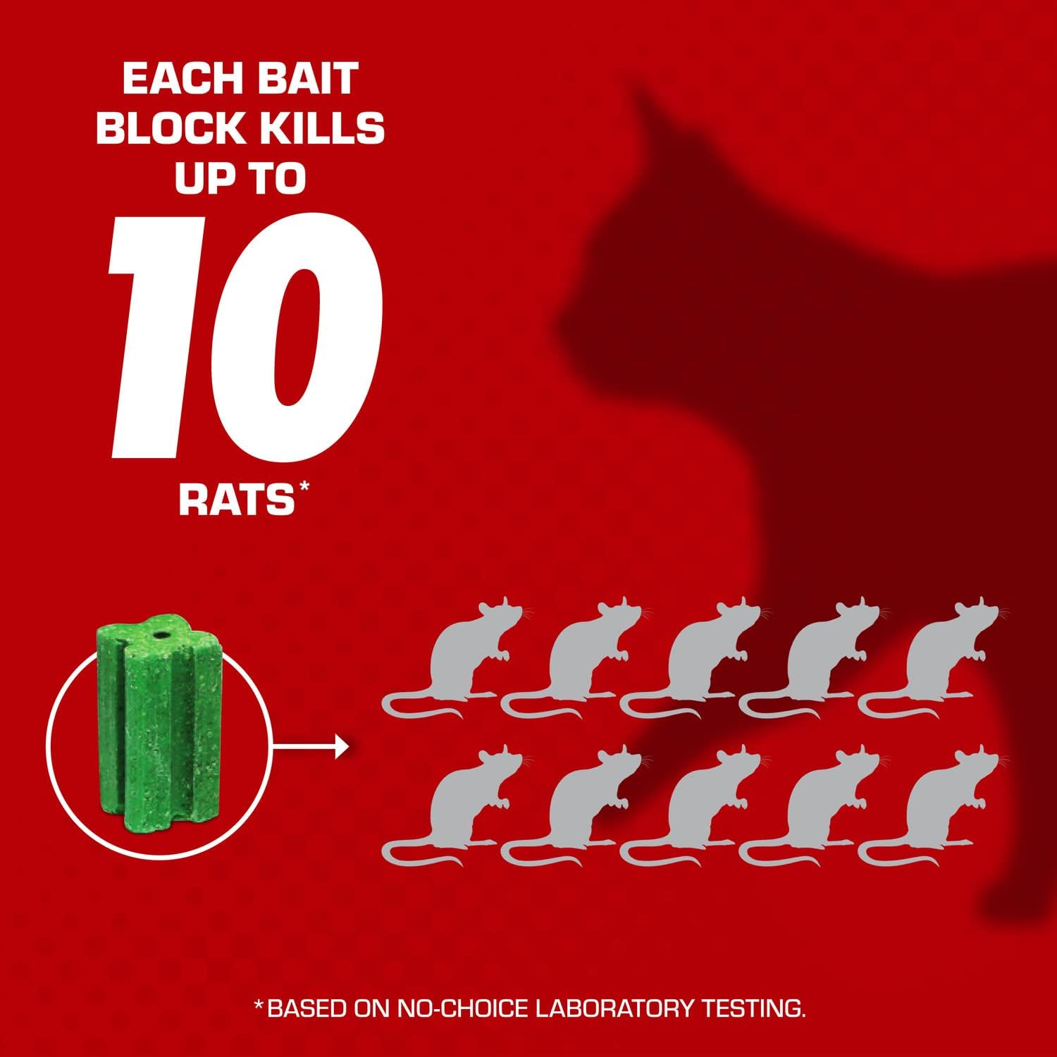 Tomcat Rat & Mouse Killer, Child & Dog Resistant, Disposable Station, 8 oz.