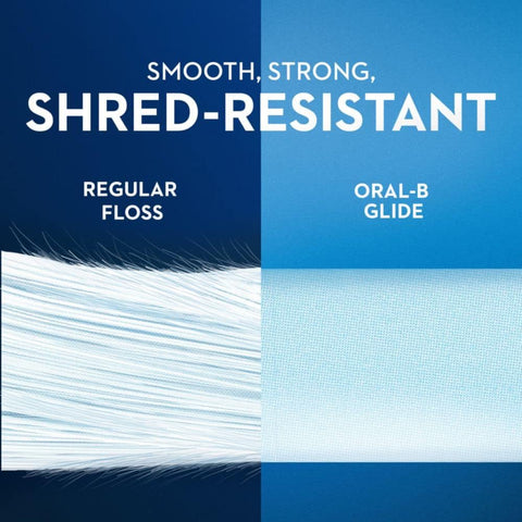 Oral-B Glide Mint Dental Floss Picks with Long Lasting Scope Flavor, 75 Picks