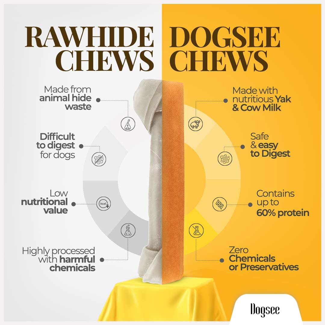 Dogsee Himalayan Yak Chews (XL - 6 Chews) | Yak Chews for Large Dogs | Dog Treats | Helps Joint Pain | Rawhide-Free