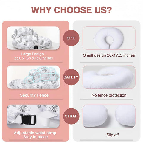PILLANI Nursing Pillow for Breastfeeding, Breastfeeding Pillows for Mom Support & Baby Comfort, Removable Cotton Cover, w/Adjustable Waist Strap, Newborn Essentials Must Haves, Baby Registry Search