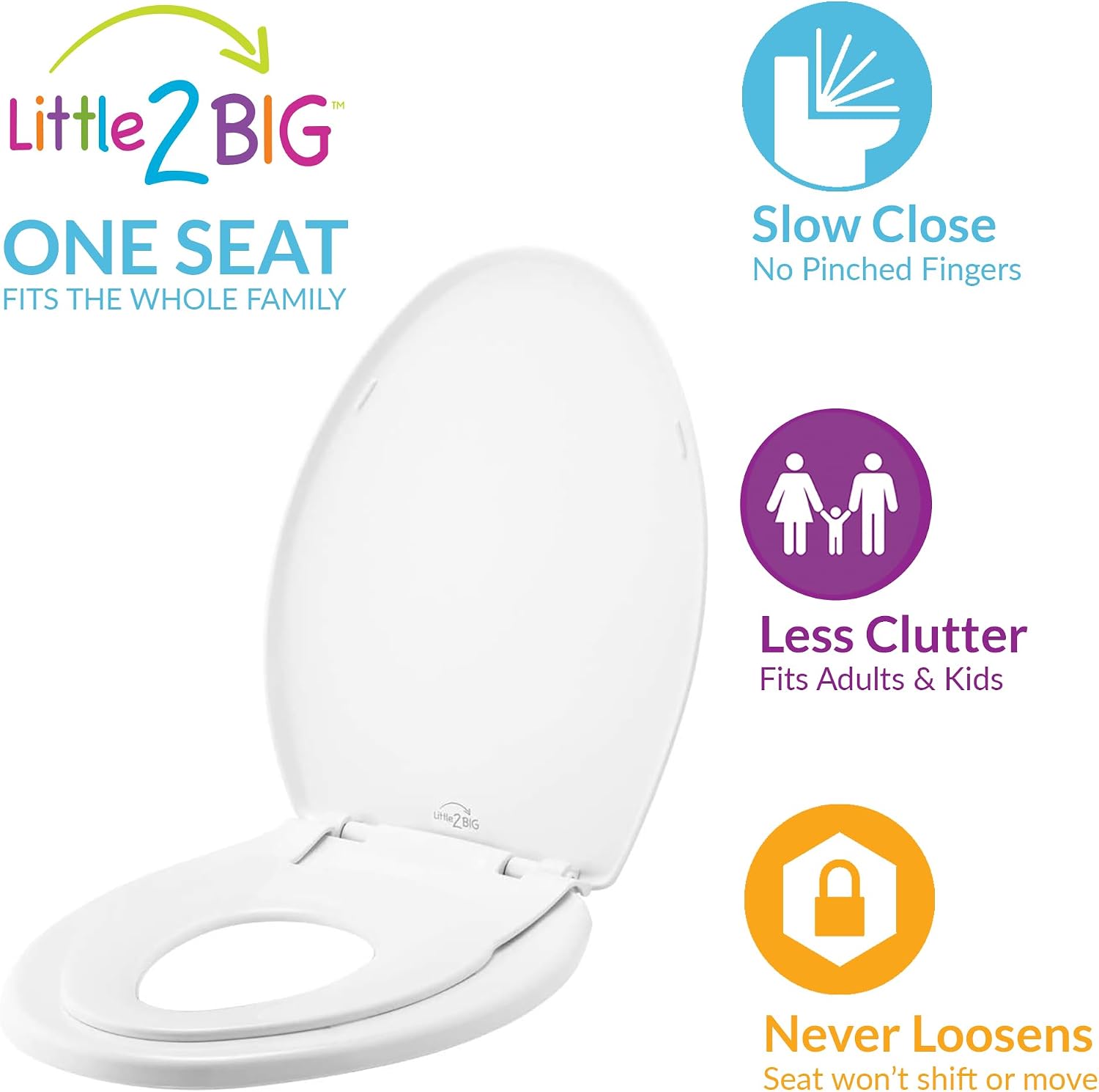 Little2Big Toilet Seat with Built-In Potty Training Seat, Slow Close, Durable Plastic, Made in USA, ROUND, White