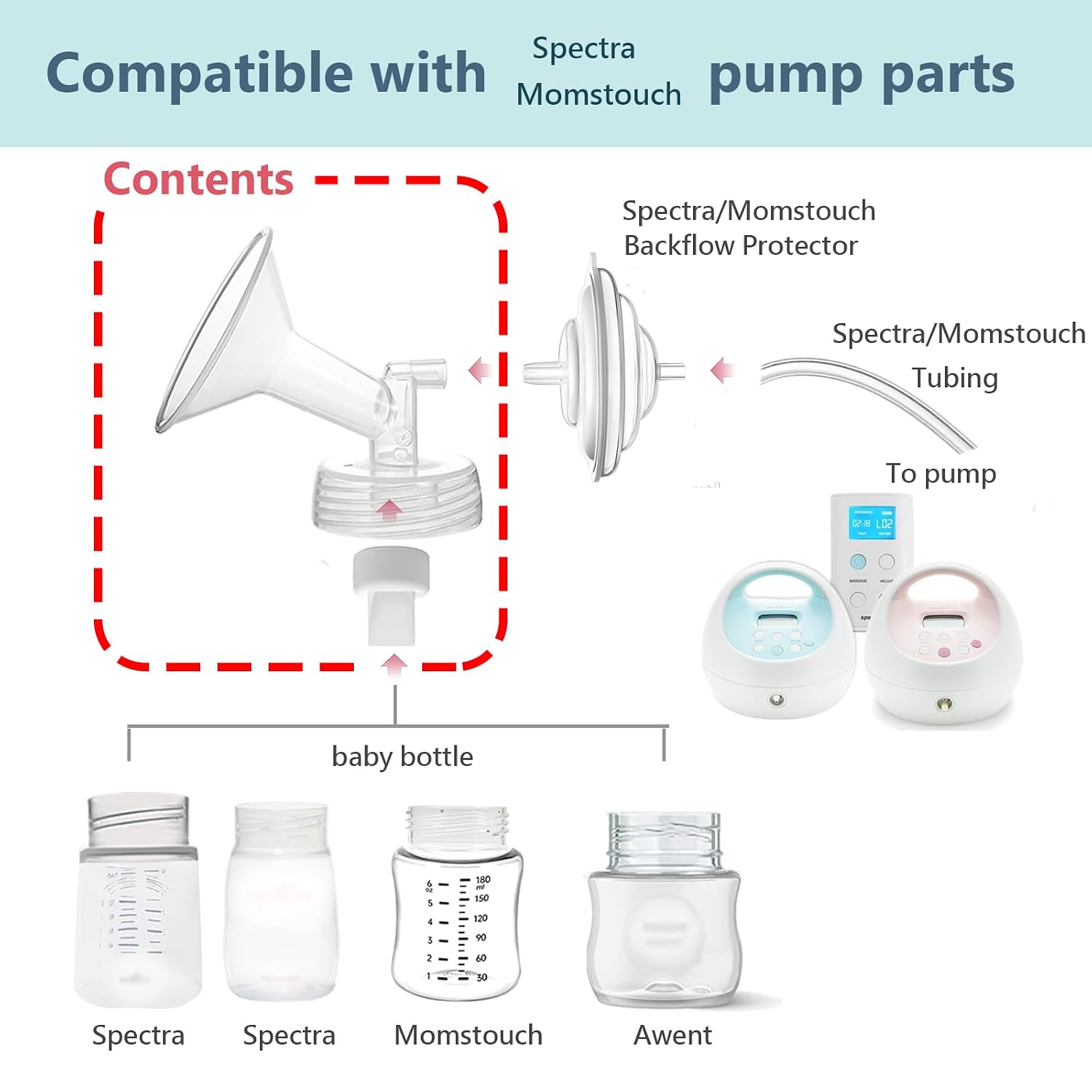 19mm Flange and Duckbill Valve Compatible with Spectra S1 S2 9 Plus Breastpump Replacement to Spectra Pump Parts, Not Original, Replace Accessories.