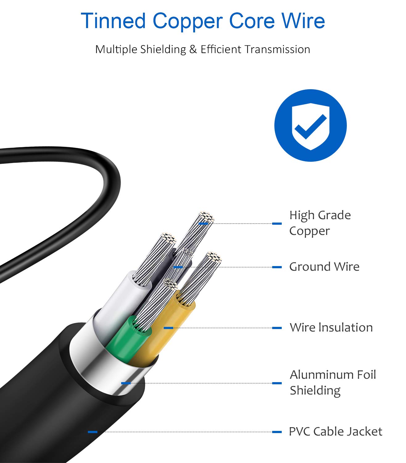 Chromebook Charger USB C Laptop Charger for HP, Lenovo, Dell, Acer, Asus, Samsung, Google Type C 45W Universal Power Adapter