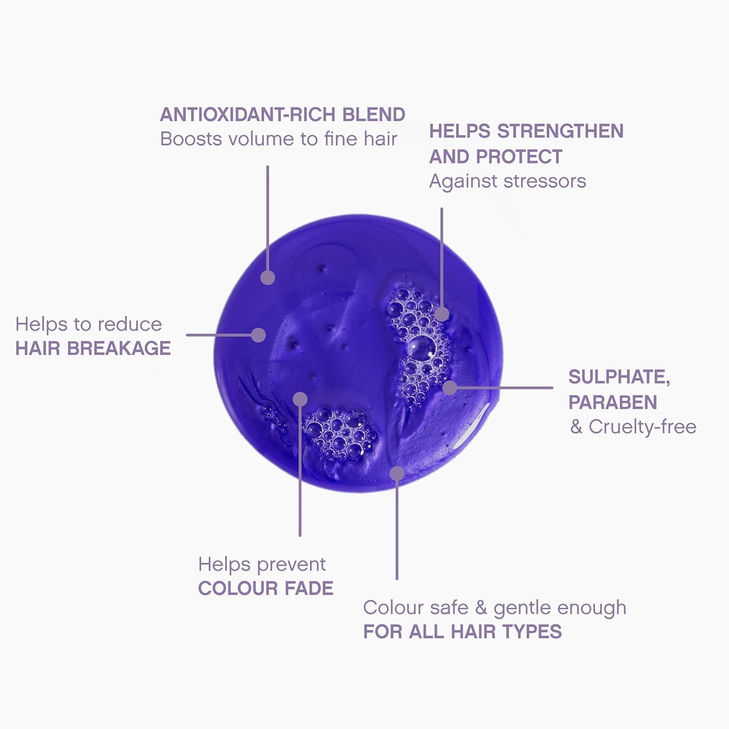 KEVIN.MURPHY BLONDE.ANGEL.WASH Purple Shampoo, 1000 mL / 33.8 fl oz