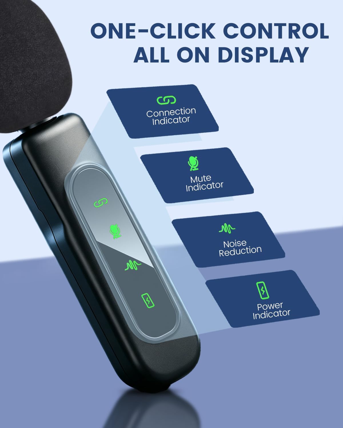 Wireless Microphone for iPhone & Android, 2-Pack Mini Lavalier Mic