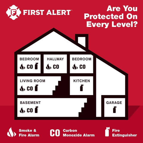 First Alert EZ Fire Spray, Extinguishing Aerosol Spray