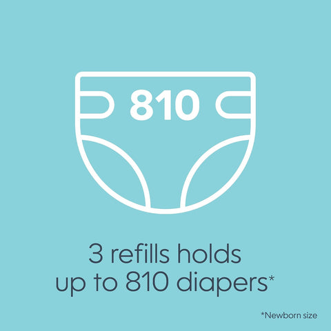 The Diaper Genie Unscented Round Refill 3-pack, with continuous film can hold up to 810 newborn-sized diapers per refill.