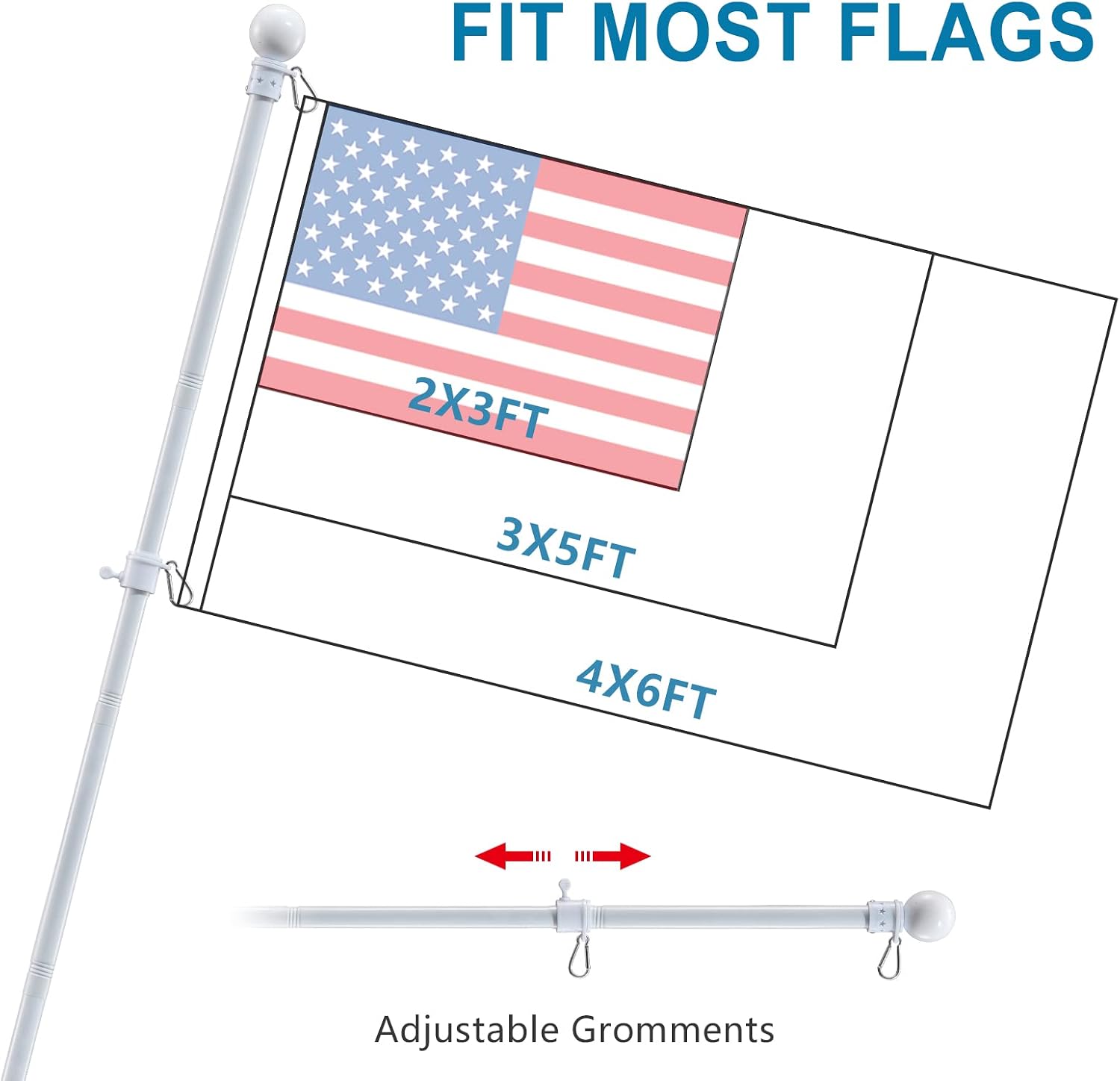Flag Pole for Outside House - 5ft Heavy Duty Metal Flagpole Kit,Tangle Free, 2 Angle Mount for Grommet Flags,Banner,Garden Flag, for Outdoor Porch,Yard,Garage,Patio Balcony Use