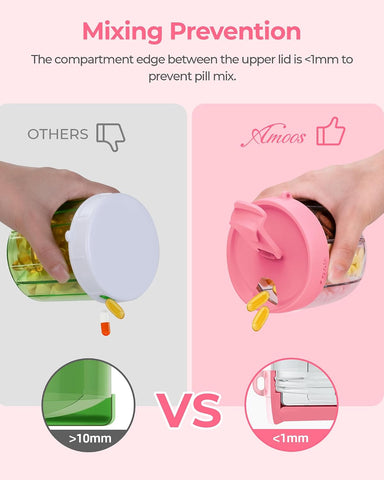 AMOOS Cute Pill Dispenser with Anti-Mix Design, 7-Slot, BPA-Free, Patented