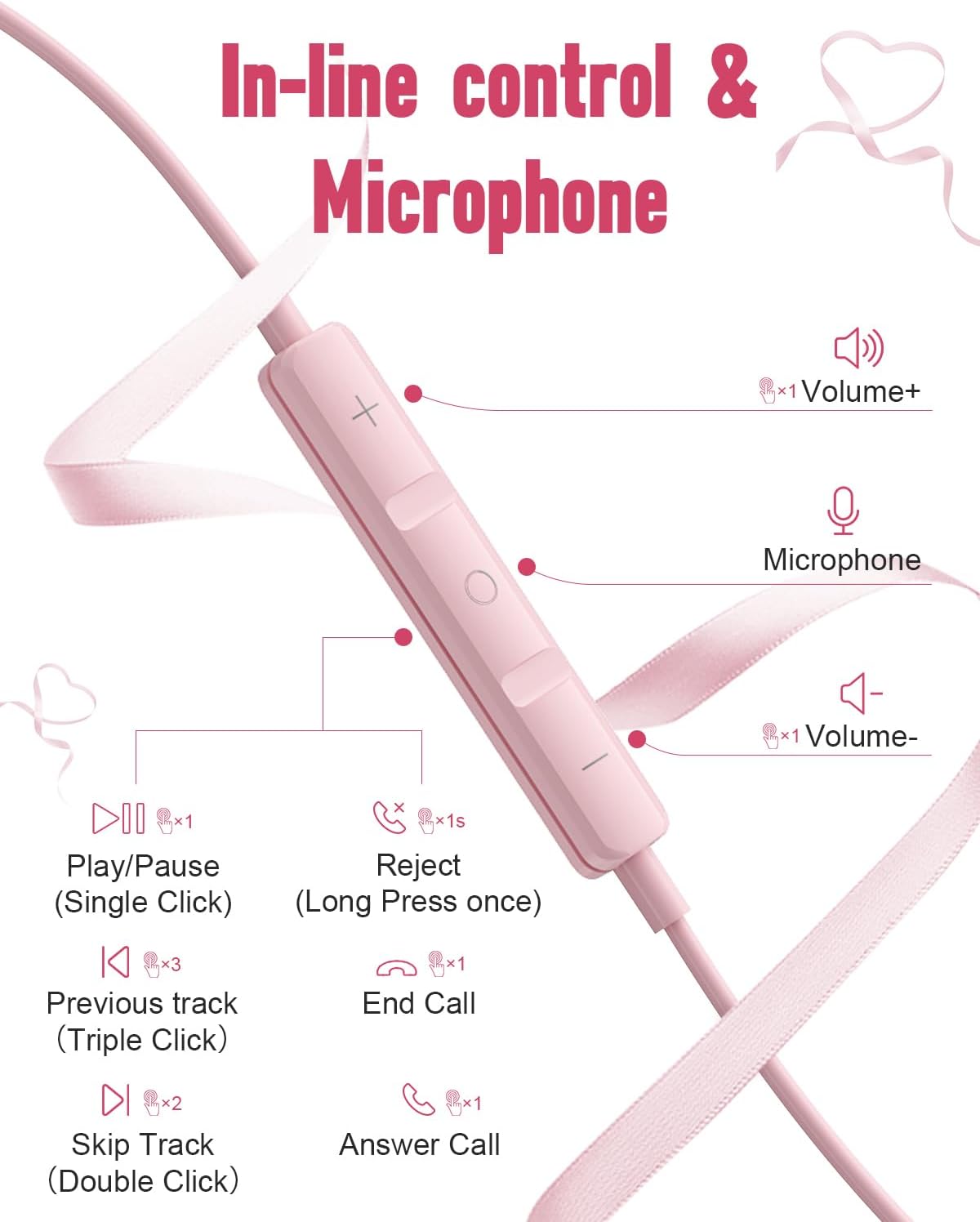 USB C Headphones Wired for iPhone17 16 Pro Max 15 Plus iPad Pro Air Pink