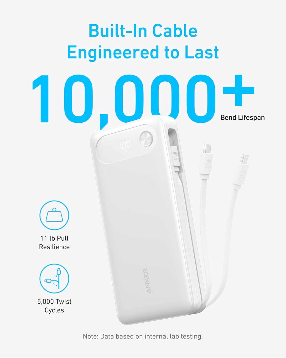 Anker Power Bank, 20,000mAh Travel Essential, Built-in USB-C Cable