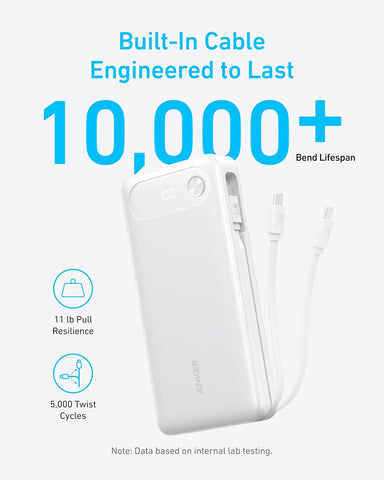 Anker Power Bank, 20,000mAh Travel Essential, Built-in USB-C Cable