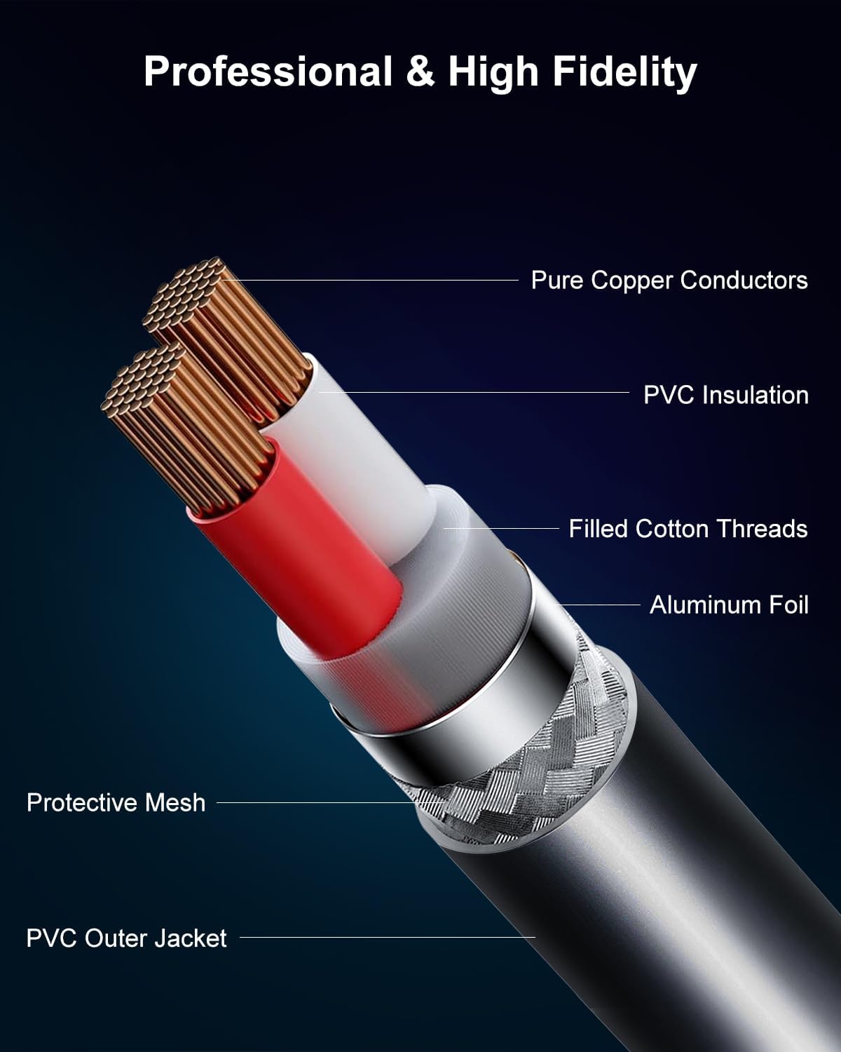 Aqdocvf 2-Pack Premium XLR Cable - 25ft, Male to Female Microphone Cable