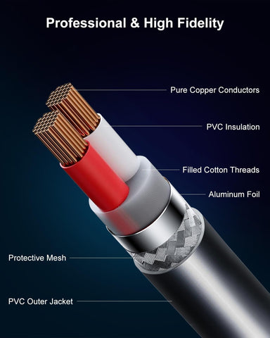 Aqdocvf 2-Pack Premium XLR Cable - 25ft, Male to Female Microphone Cable
