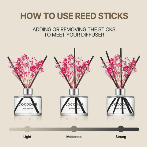 COCODOR Flower Reed Diffuser Set / 6.7oz / Cashmere Vanilla/Scent Diffuser with Sticks Home Fragrance Reed Diffuser for Bathroom Shelf Decor