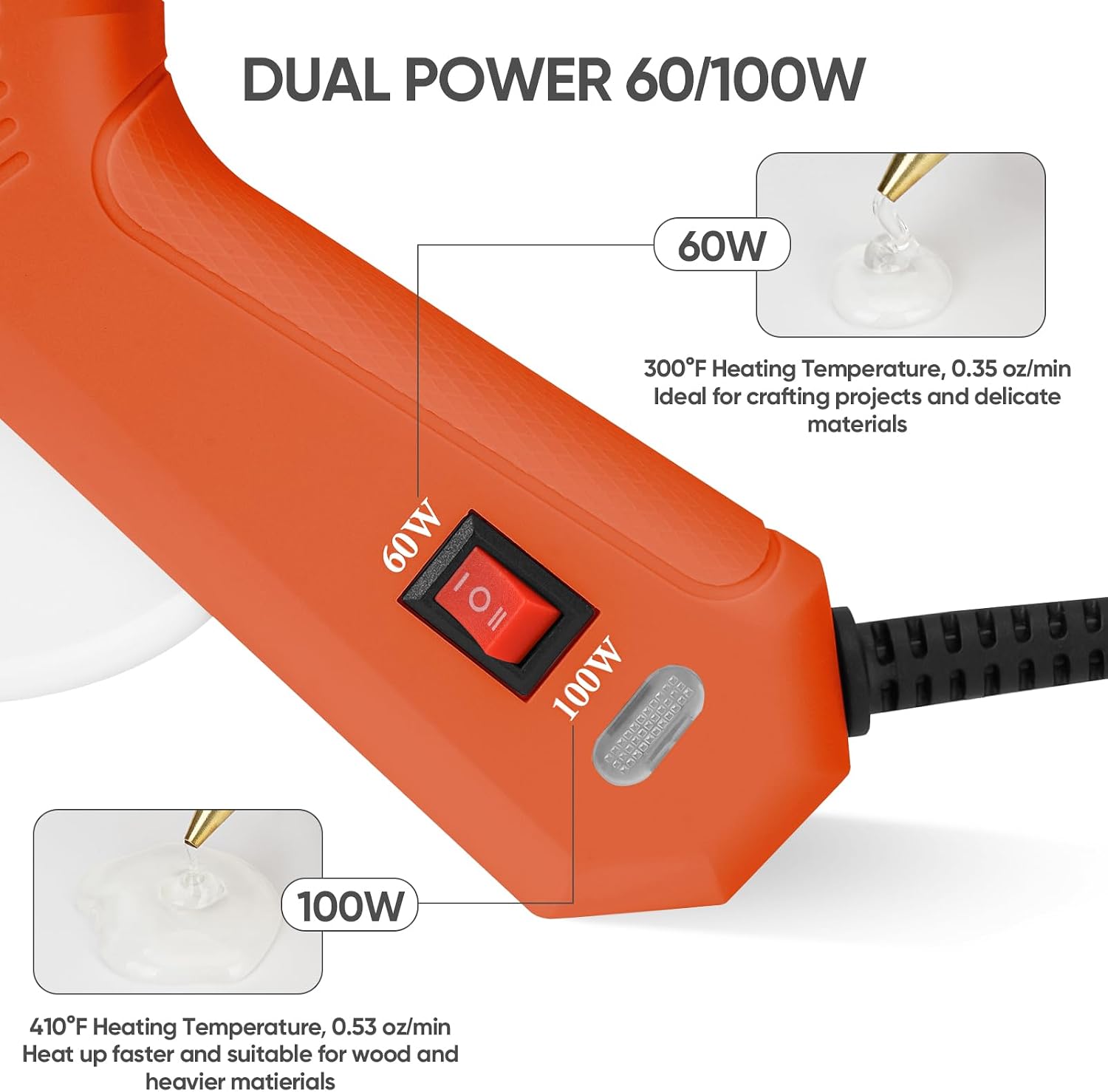 RoMech 60/100W Dual Temp Hot Glue Gun and Sticks Set, Full Size with Case