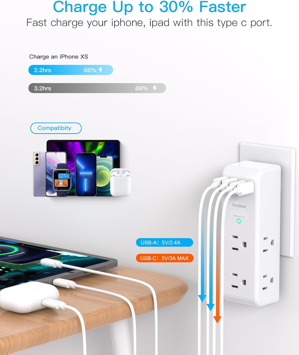 Surge Protector Outlet Extender with Rotating Plug, Multi Plug Wall Outlet