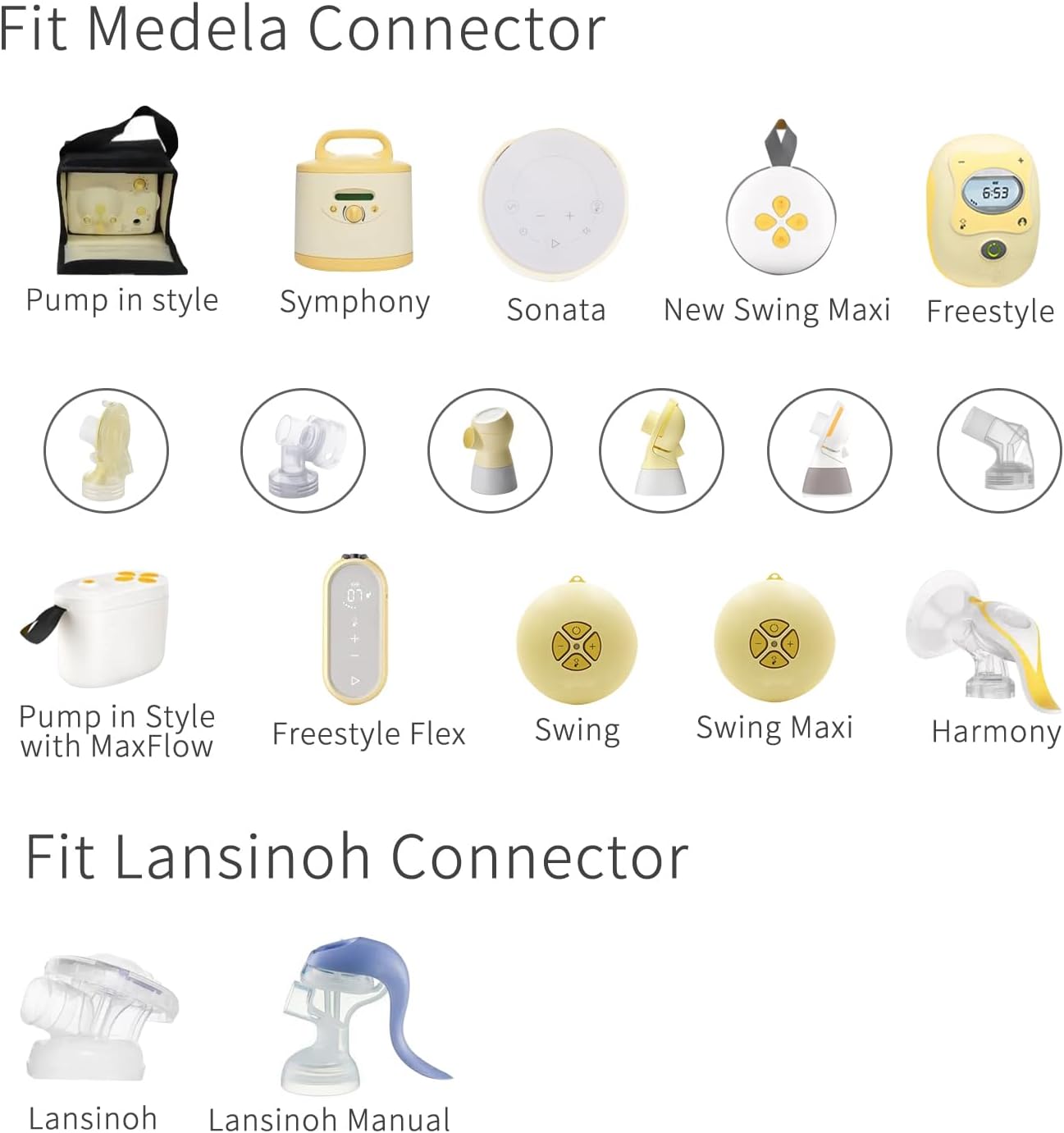 19mm Oval Flanges Breast Pump Parts Compatible with Medela Breast Pumps PersonalFit, Maxflow, Freestyle Flex Swing Maxi Connector