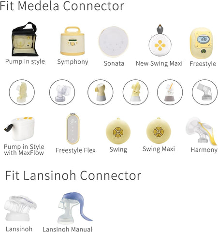 19mm Oval Flanges Breast Pump Parts Compatible with Medela Breast Pumps PersonalFit, Maxflow, Freestyle Flex Swing Maxi Connector
