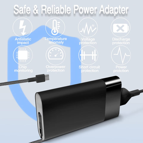 WZXHU New Slim HP 65W USB C Laptop Charger Replacement for HP Spectre x360, Envy, Chromebook, Elitebook x360, Pavilion, Elite x2 Travel Type C Power Cord Ac Adapter
