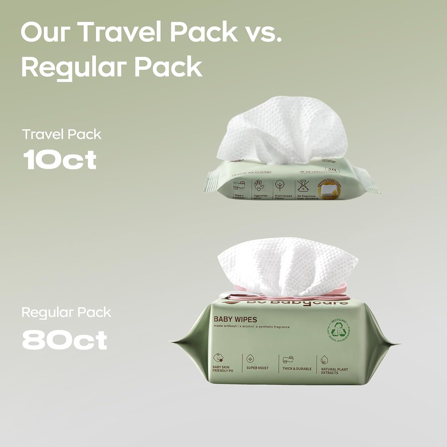 Bc Babycare Cloud Moist Baby Travel Wipes, 2 Pack, On The Go Pocket Size, Ultra Thick, 99% Water, Unscented, Hypoallergenic for Sensitive Skin, Biodegradable