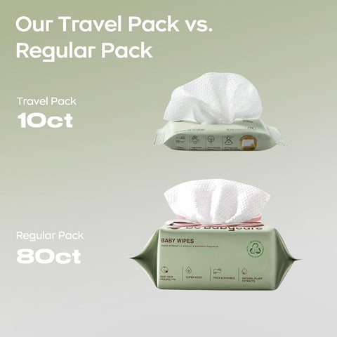 Bc Babycare Cloud Moist Baby Travel Wipes, 2 Pack, On The Go Pocket Size, Ultra Thick, 99% Water, Unscented, Hypoallergenic for Sensitive Skin, Biodegradable