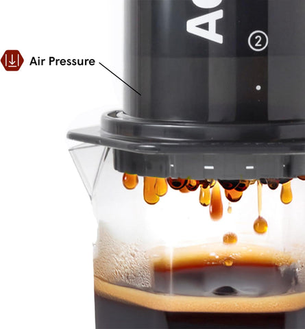 AeroPress Original XL Coffee Press, French Press, Pour-Over & Espresso