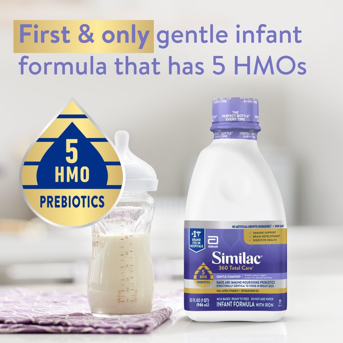Similac 360 Total Care Gentle Comfort Baby Formula, Easy-to-Digest Formula, Has 5 HMO Prebiotics, Ready-to-Feed Infant Formula, 32-fl-oz Bottle, Pack of 6