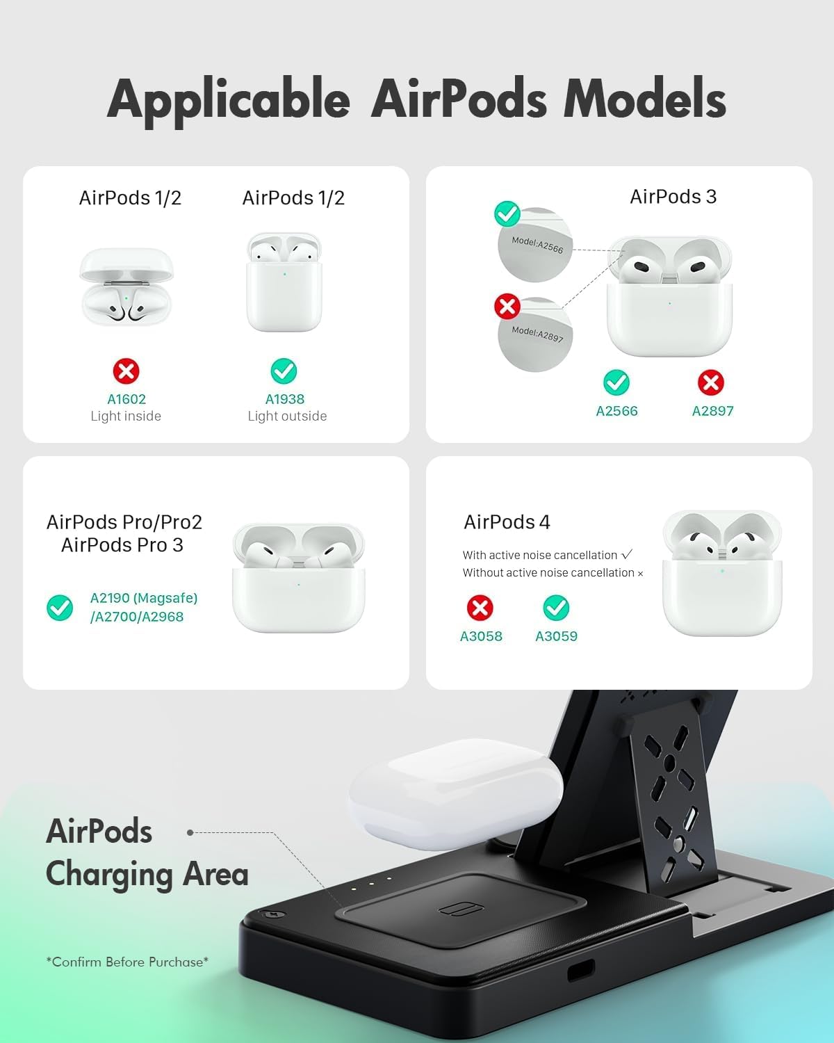GETPALS Wireless Charger iPhone Charging Station for Apple Multiple Devices