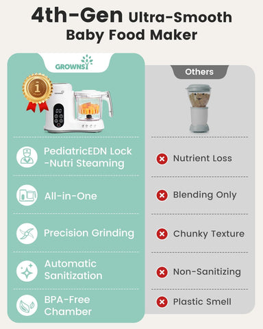 Grownsy Baby Food Maker, Steamer & Blender Baby Food Processor, White