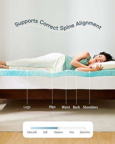 PERLECARE 3 inch Twin XL Ventilated Memory Foam Mattress Topper, Blue