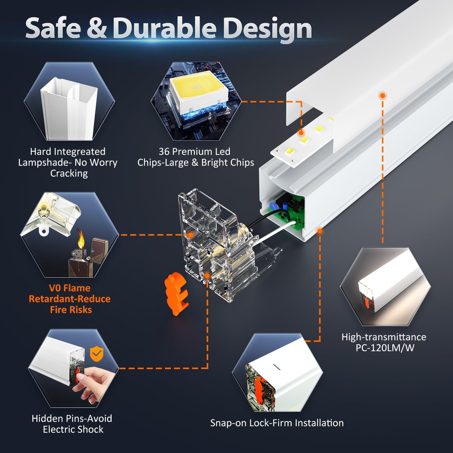 Hexagon Garage Lights: 322W 11 Grids Hexagon LED Lights - Easy Install 6500K Super Bright Honeycomb Lights Ceiling for Garage, Warehouse, Car Detailing Shop, Exhibition Hall, Gym