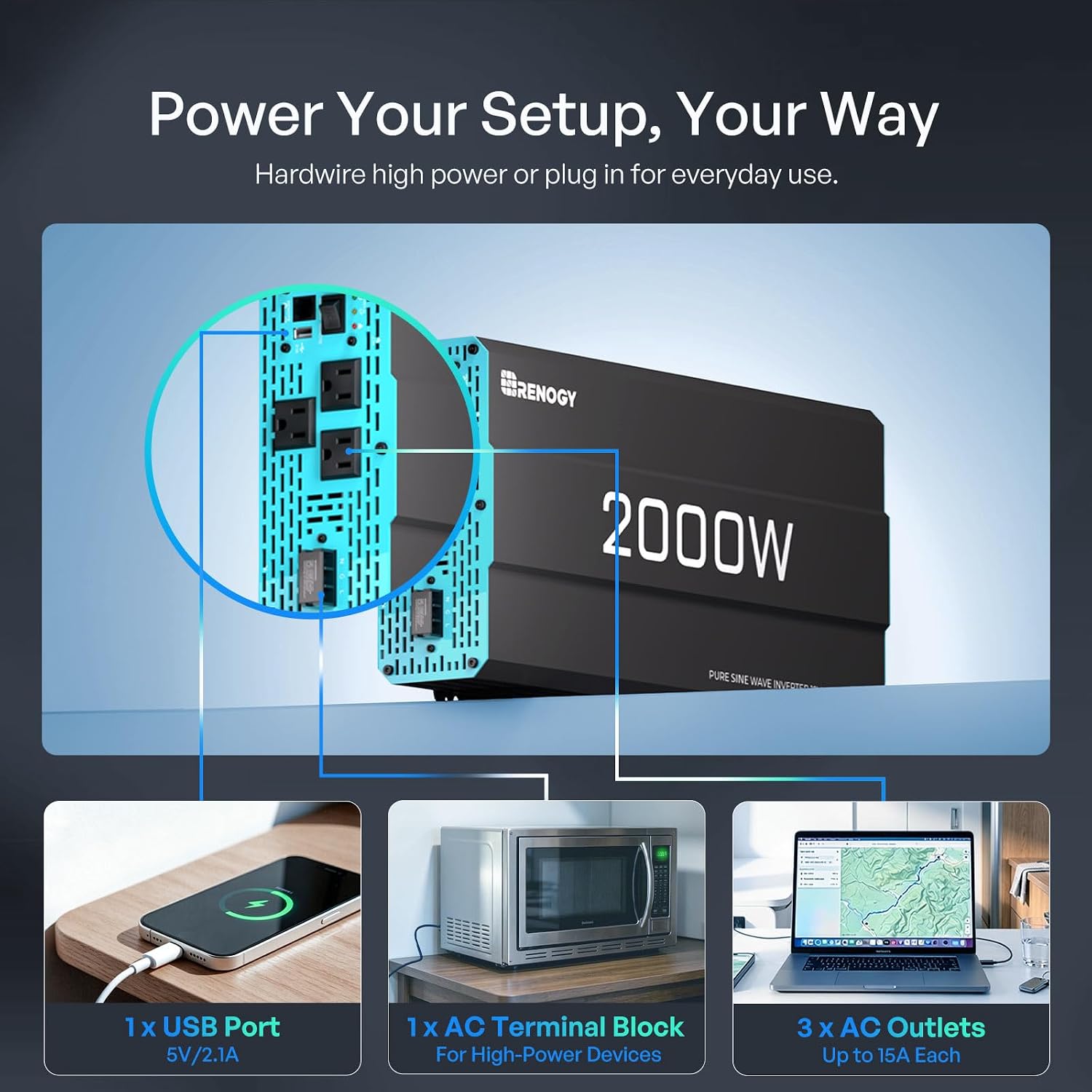Renogy Inverter P2 2000W Pure Sine Wave Inverter 12V DC to 110V AC Converter, Off-Grid Solar Power Inverters for Vehicles, Truck, RV, Home, with Built-in 5V/2.1A USB/Hardwire Port, Remote Controller
