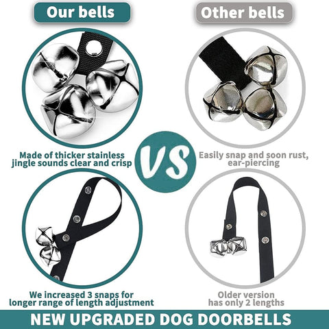 BLUETREE 2 Pack Dog Doorbells Premium Quality Training Potty Great Dog Bells Adjustable Door Bell Dog Bells for Potty Training Your Puppy The Easy Way - 7 Extra Large Loud 1.4 DoorBells