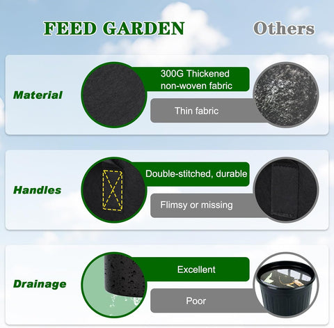 FEED GARDEN 15 Gallon Plant Grow Bags 4 Pack 300G Fabric Pots with Handles