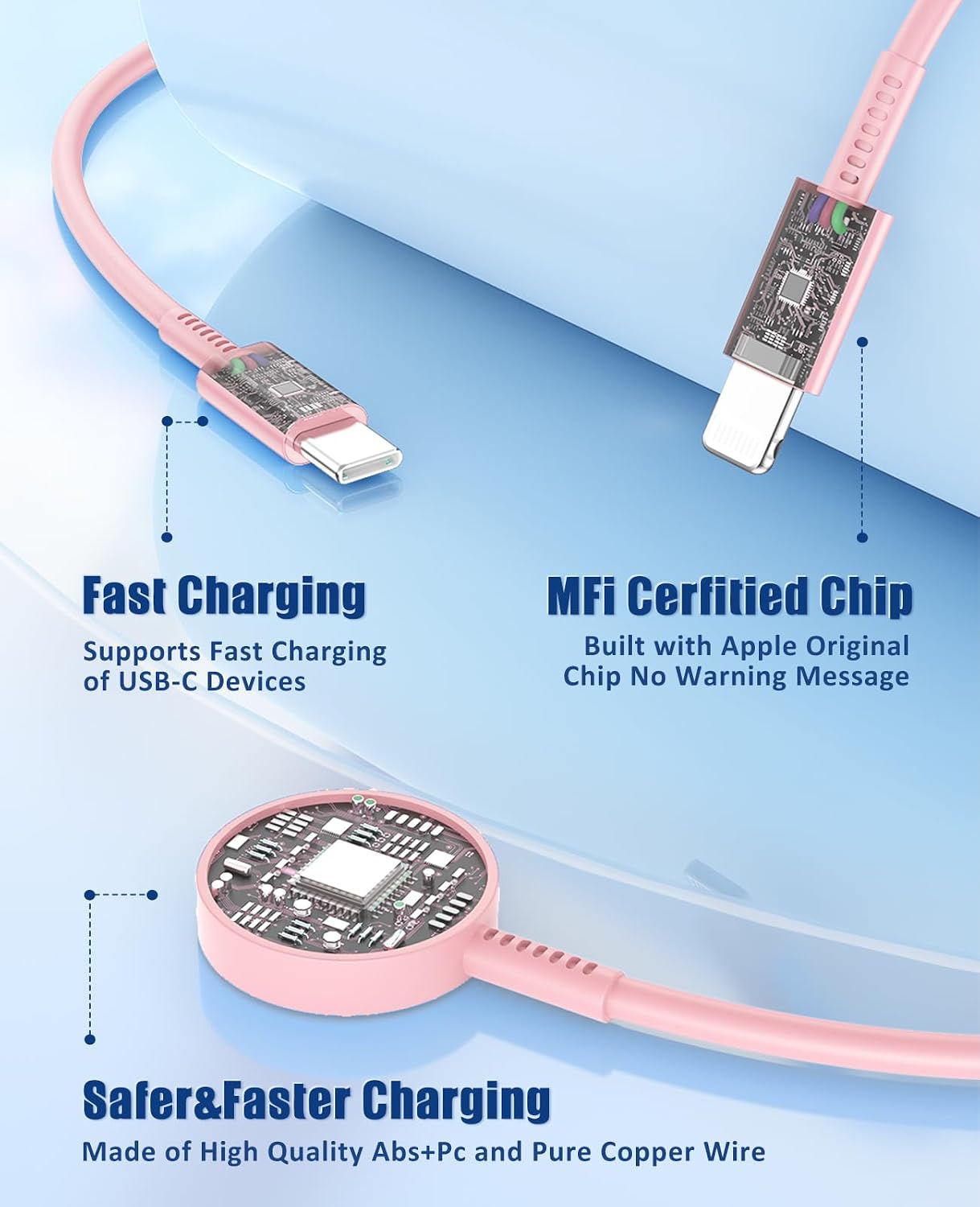 for Apple Watch Charger Fast Charging,3 in 1 Multi Chargers Cable with USB C Charger, iWatch Charger Cord 6FT for iWatch Series Ultra 3/2/SE 3/11/10/9/8/7/6/5/4/iPhone17 15 16 Pro Max/14/13/12/11-Pink